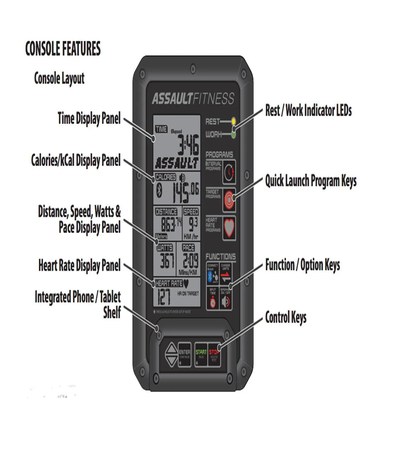 Assault Air Runner Elite
