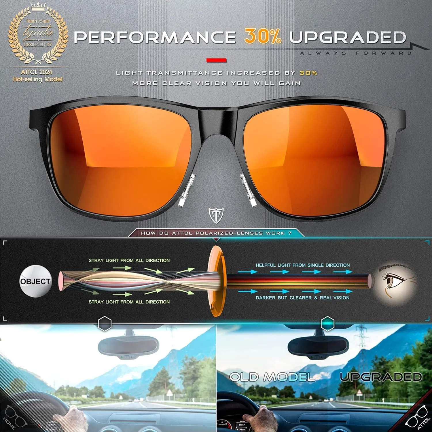 ATTCL Men's Retro Metal Frame Driving Polarized Sunglasses For Men Sun glasses