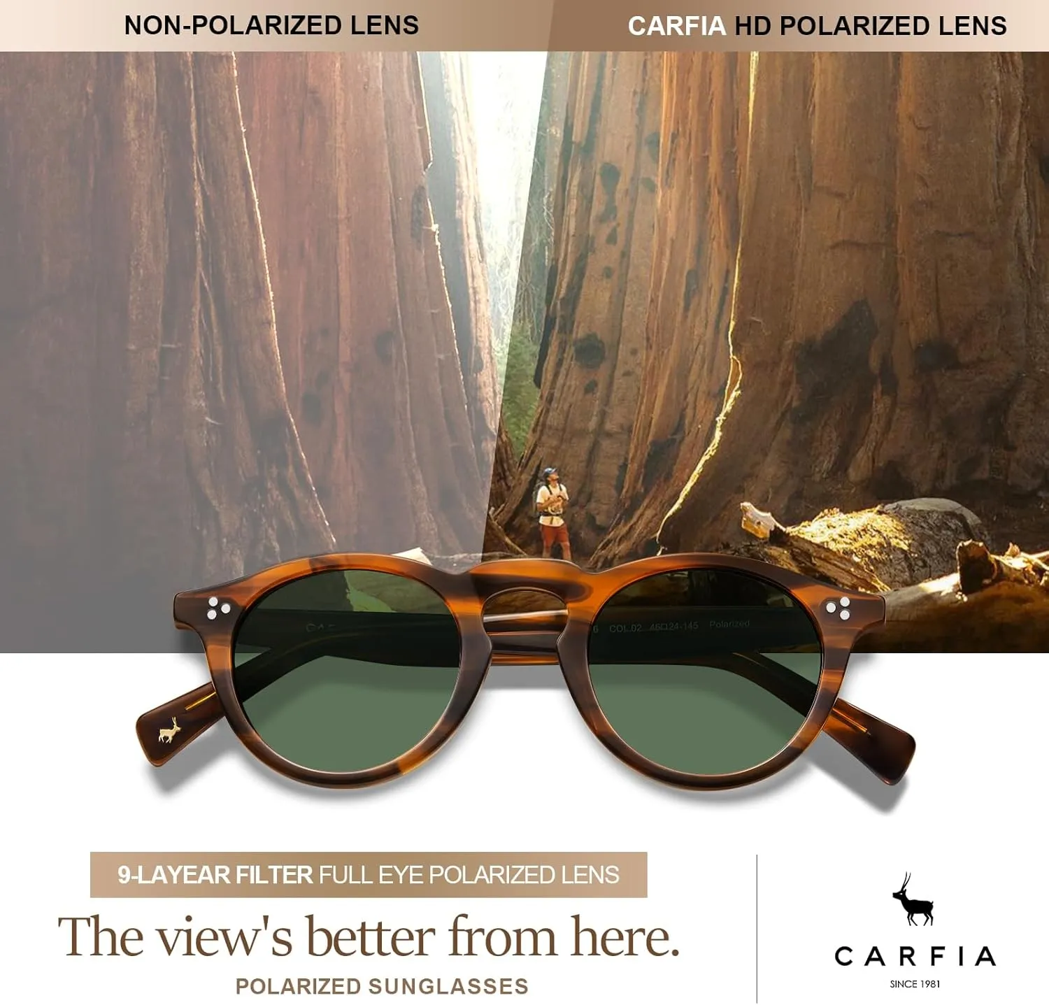 CARFIA Retro Men's Sunglasses Polarized UV400 Protection, Small Round Acetate Italian Luxury Style Driving Shades