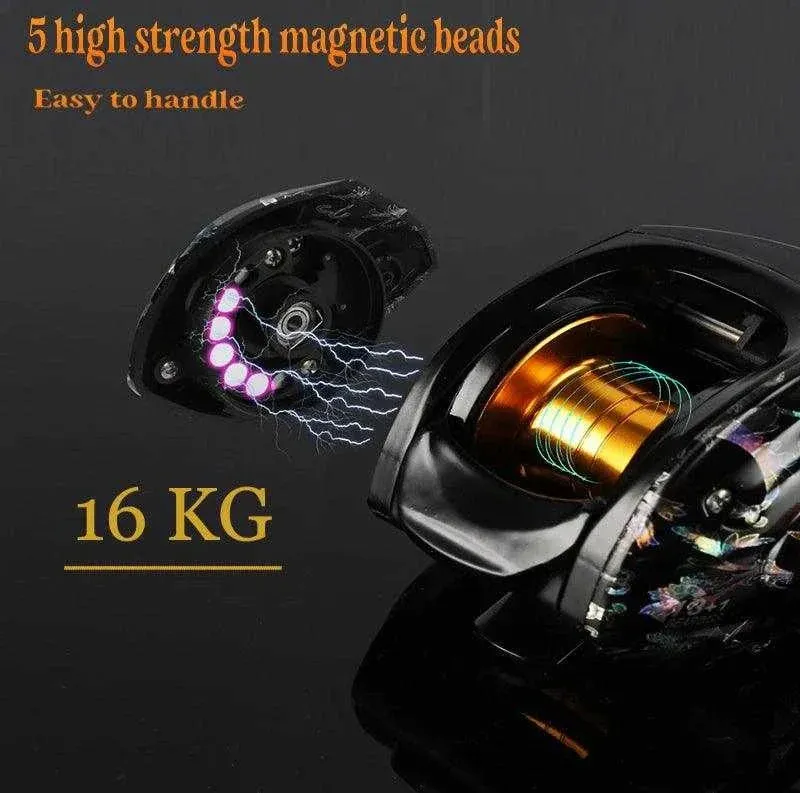 KASTKING Baitcast Fishing Reel